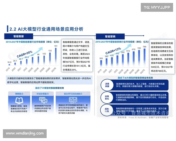 米拉索尔远征军后勤创新探索包机直飞模式优化客场行程效率 米拉索尔远征军后勤创新探索包机直飞模式优化客场行程效率